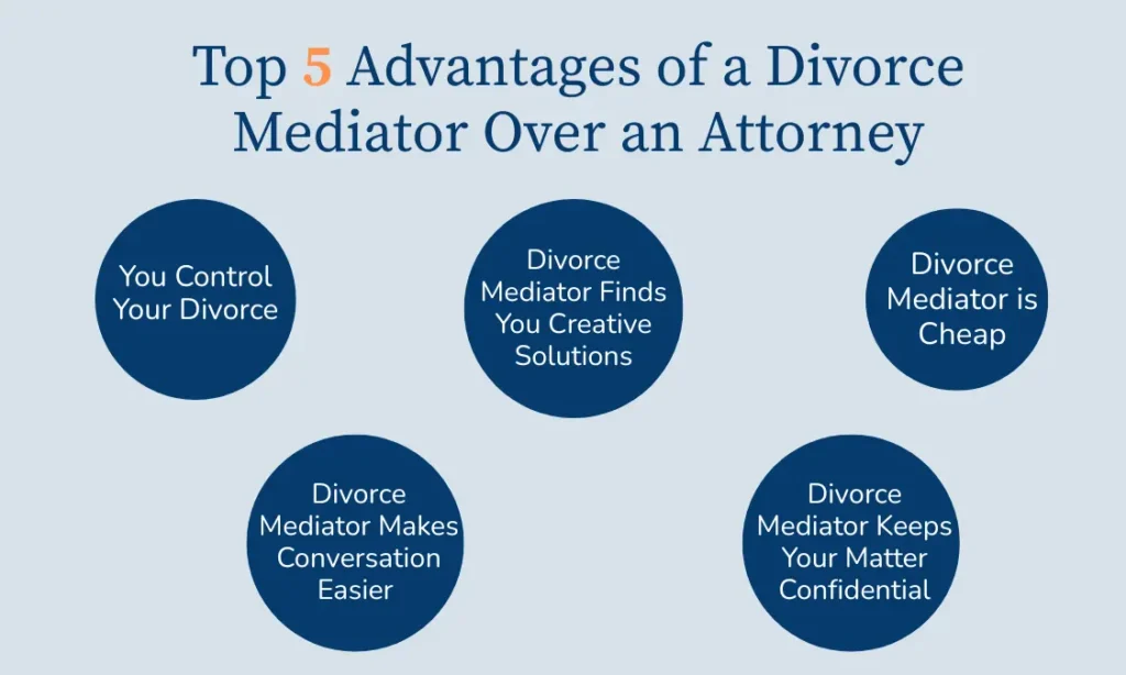 5 Advantages of a Divorce Mediator