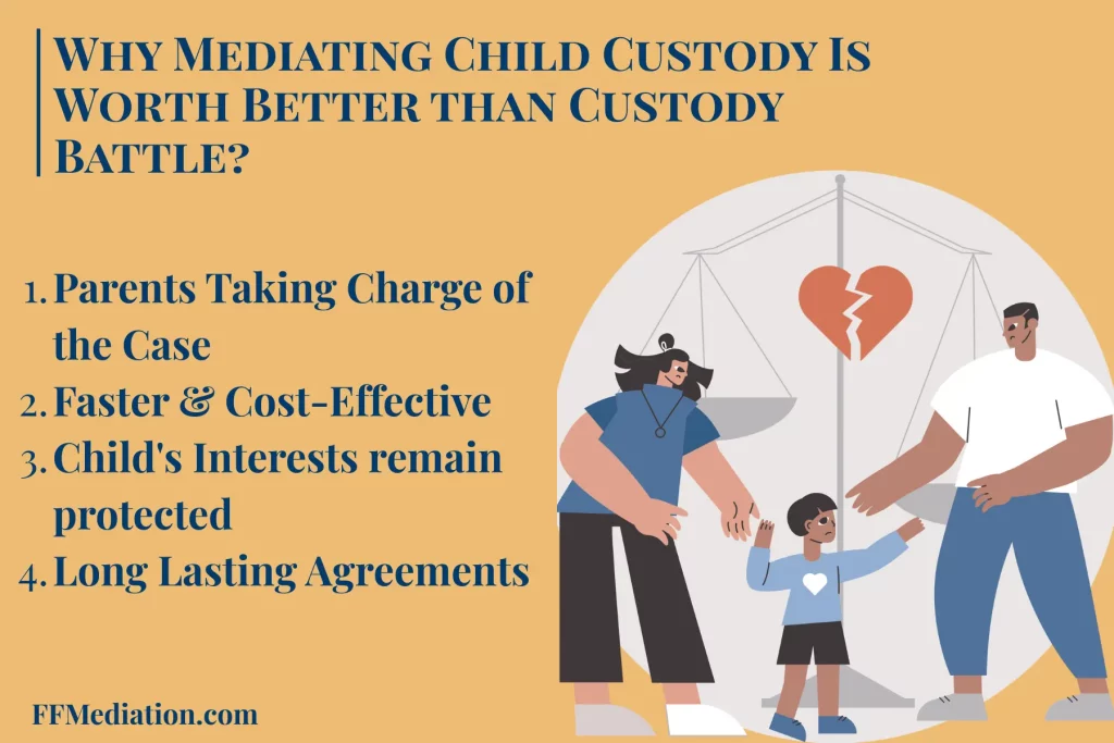 Why Mediating Child Custody Is Worth Better than Custody Battle?