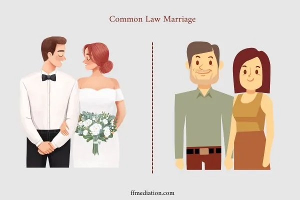 California Common Law Marriage