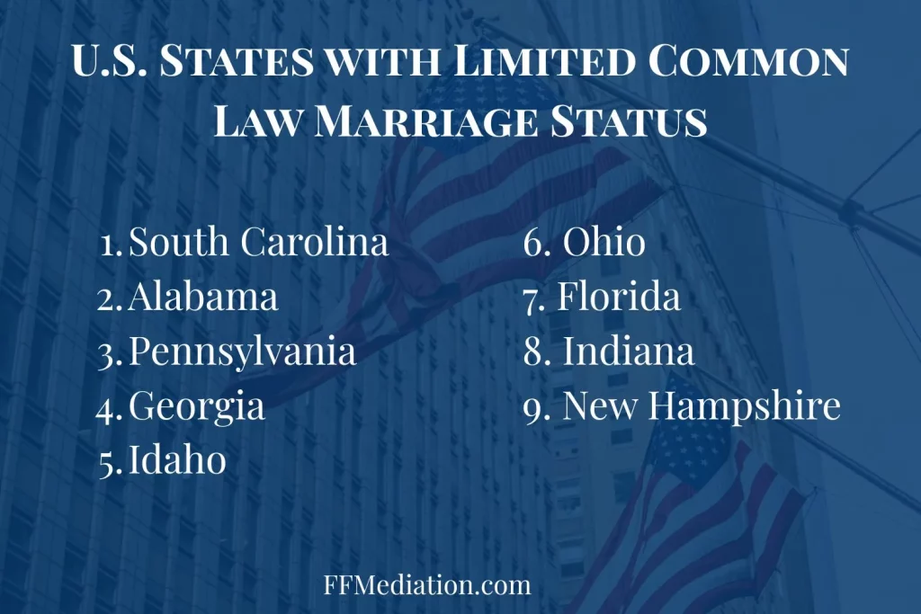 US State with Limited Common Law Marriage