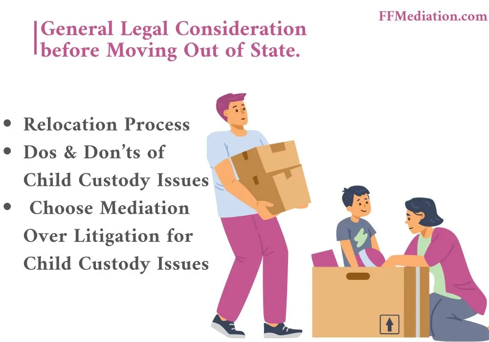 General Legal Consideration before Moving Out of State.