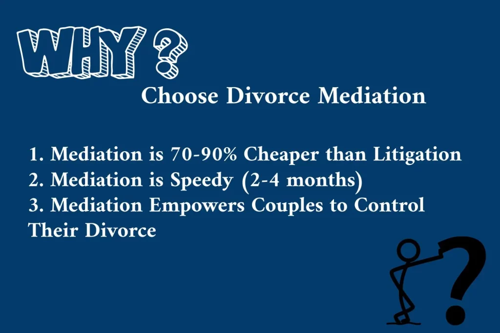 Why Choose Divorce Mediation