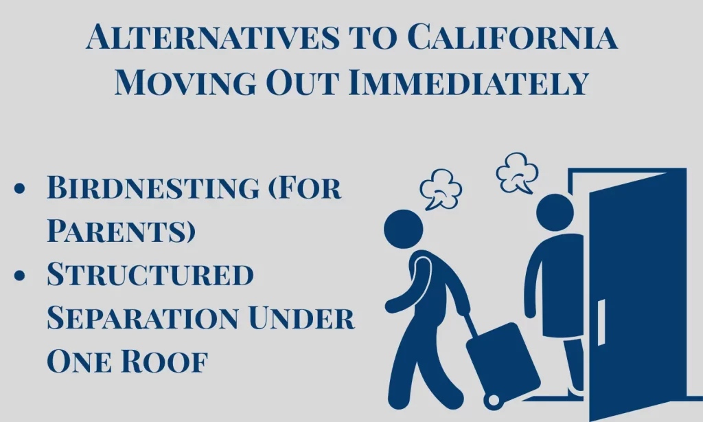 Alternatives to California Moving Out Immediately