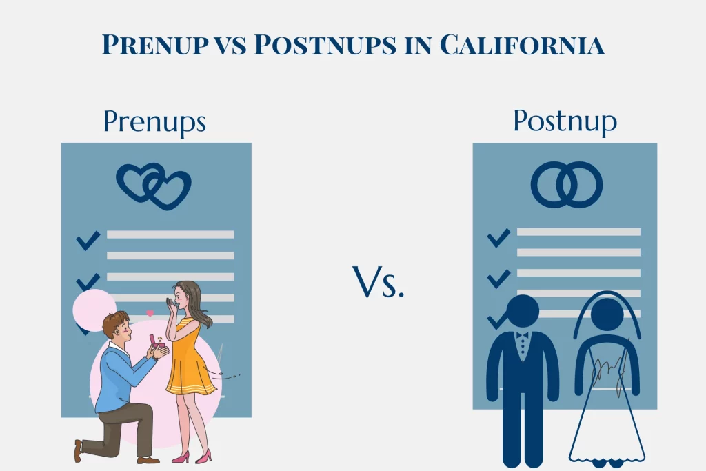 Prenup vs Postnups in California