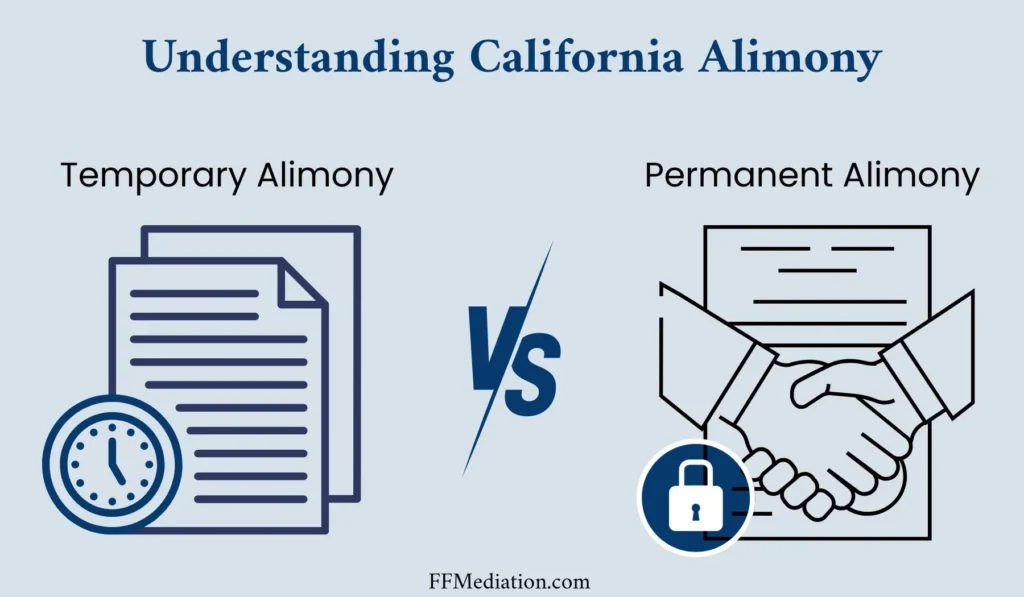Temporary Spousal Support Vs Permanent Spousal Support