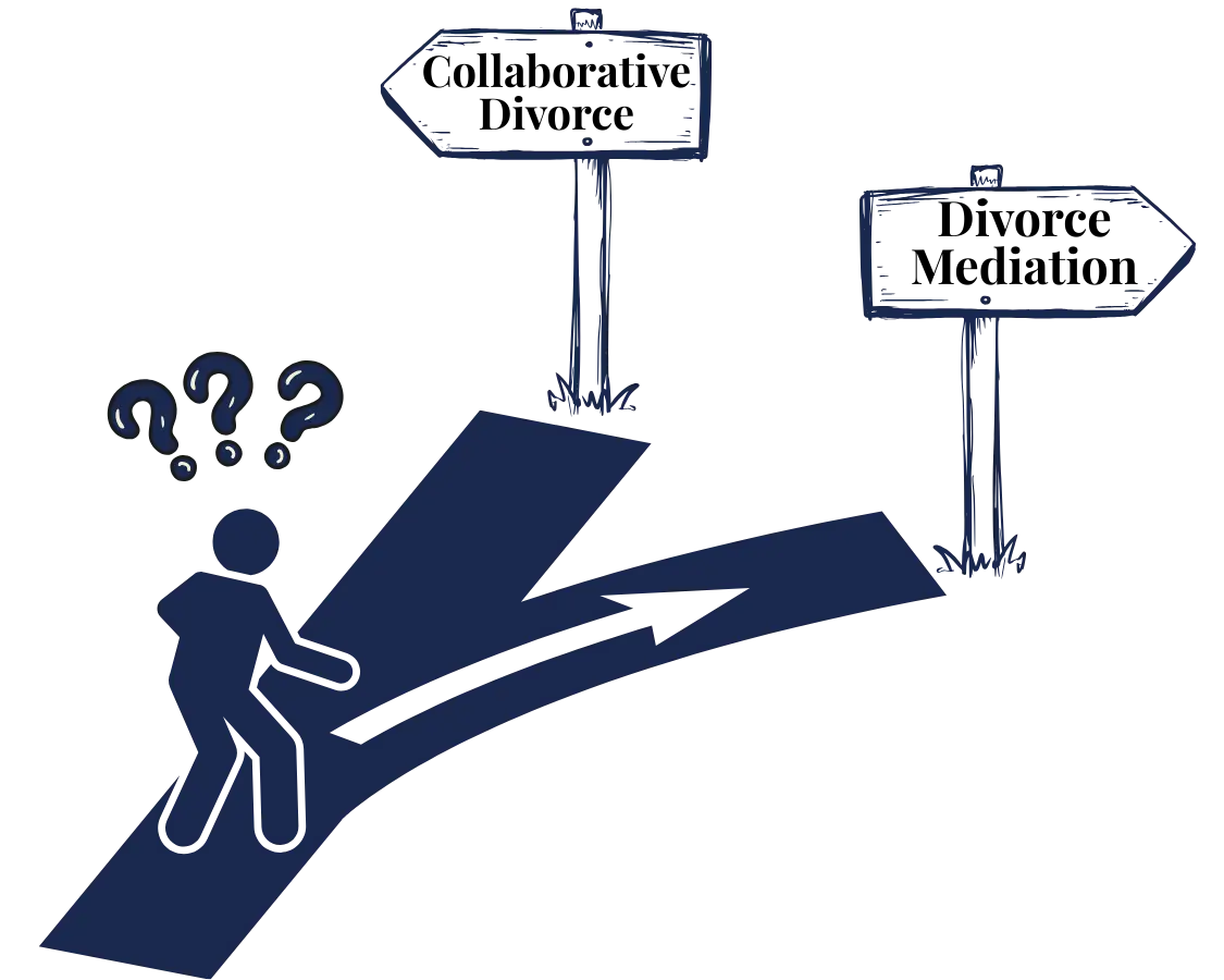 Collaborative Divorce vs Mediation in CA – Which’s Best?