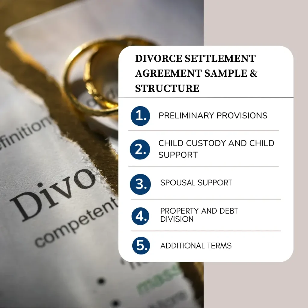 Divorce Settlement Agreement Sample and Structure