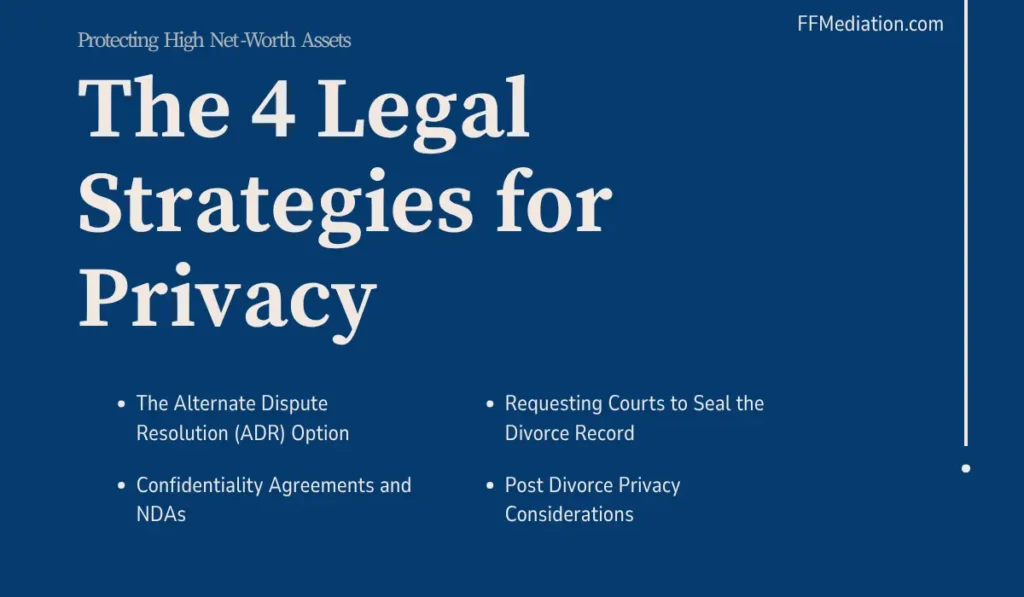 4 Legal Strategies for Privacy
