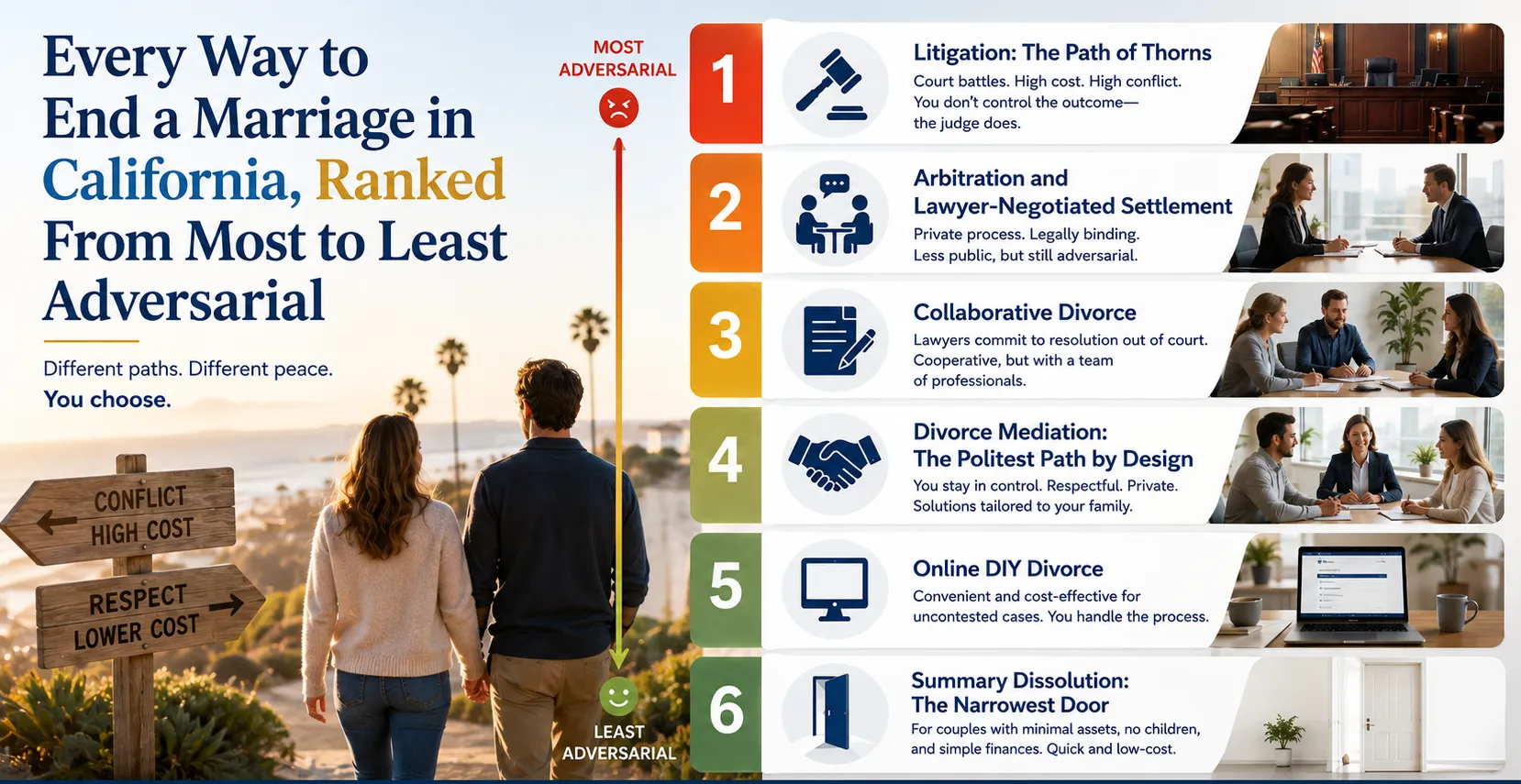 What "Polite" Actually Means When You End a Marriage in California