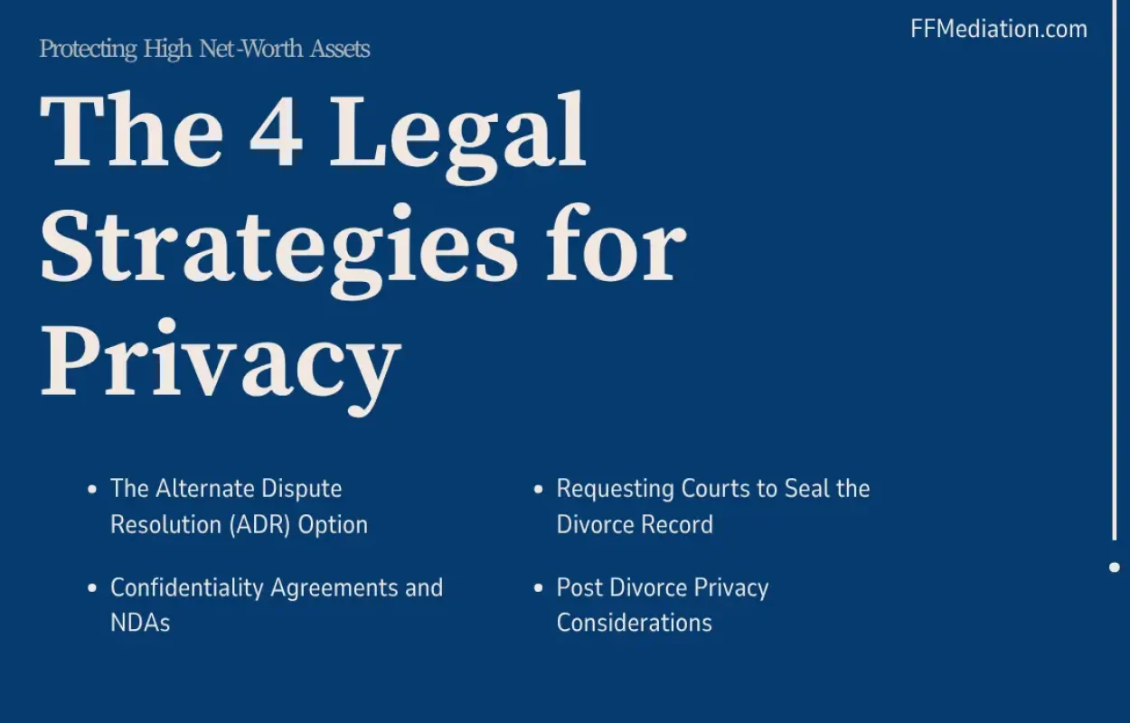 4 Legal Strategies for Privacy